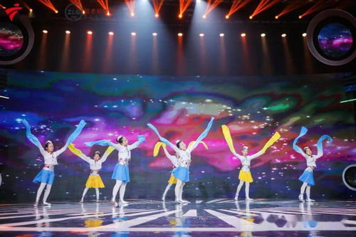 在陽(yáng)光下起舞 2021屆周老師舞蹈廣東少兒六一展演精彩回顧